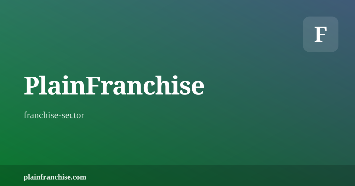 Popeyes Franchise — $383K–$3.6M Investment | PlainFranchise